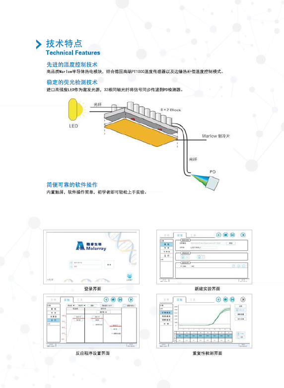 home–bf88必官网登入_产品4411