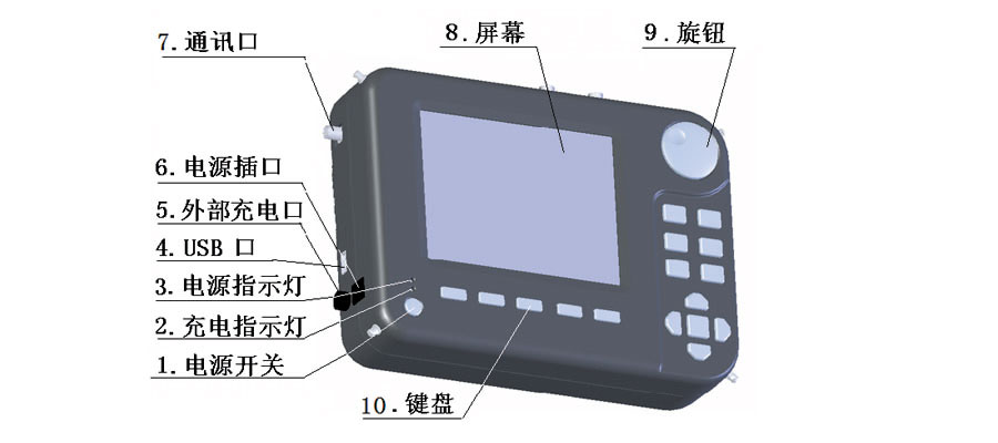 home–bf88必官网登入_活动6291